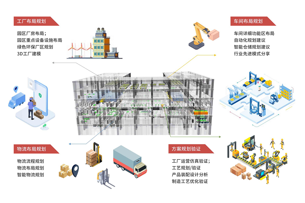 新工廠規(guī)劃圖.jpg