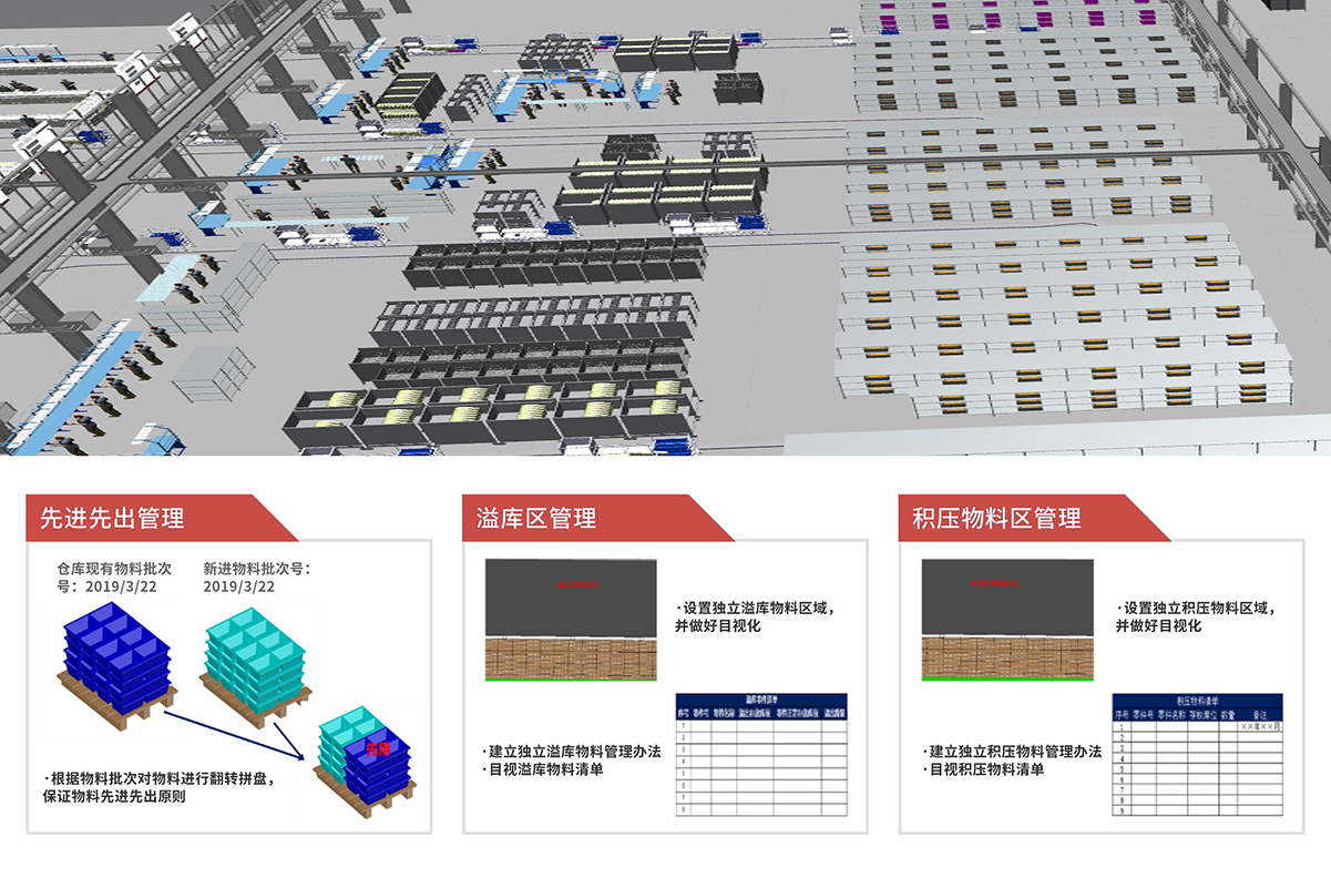 老工廠升級.jpg